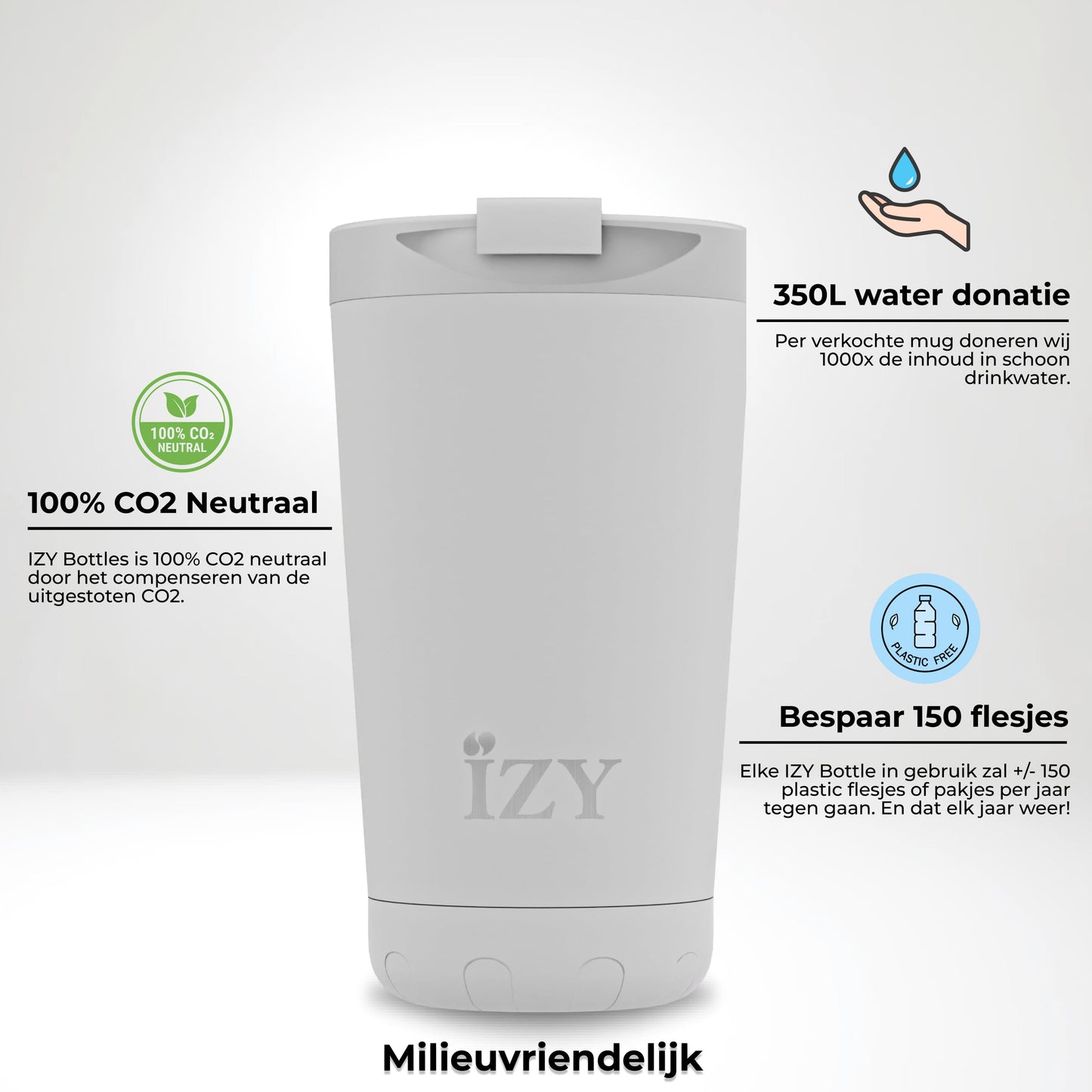 Koffiemok - wit - 350 ml