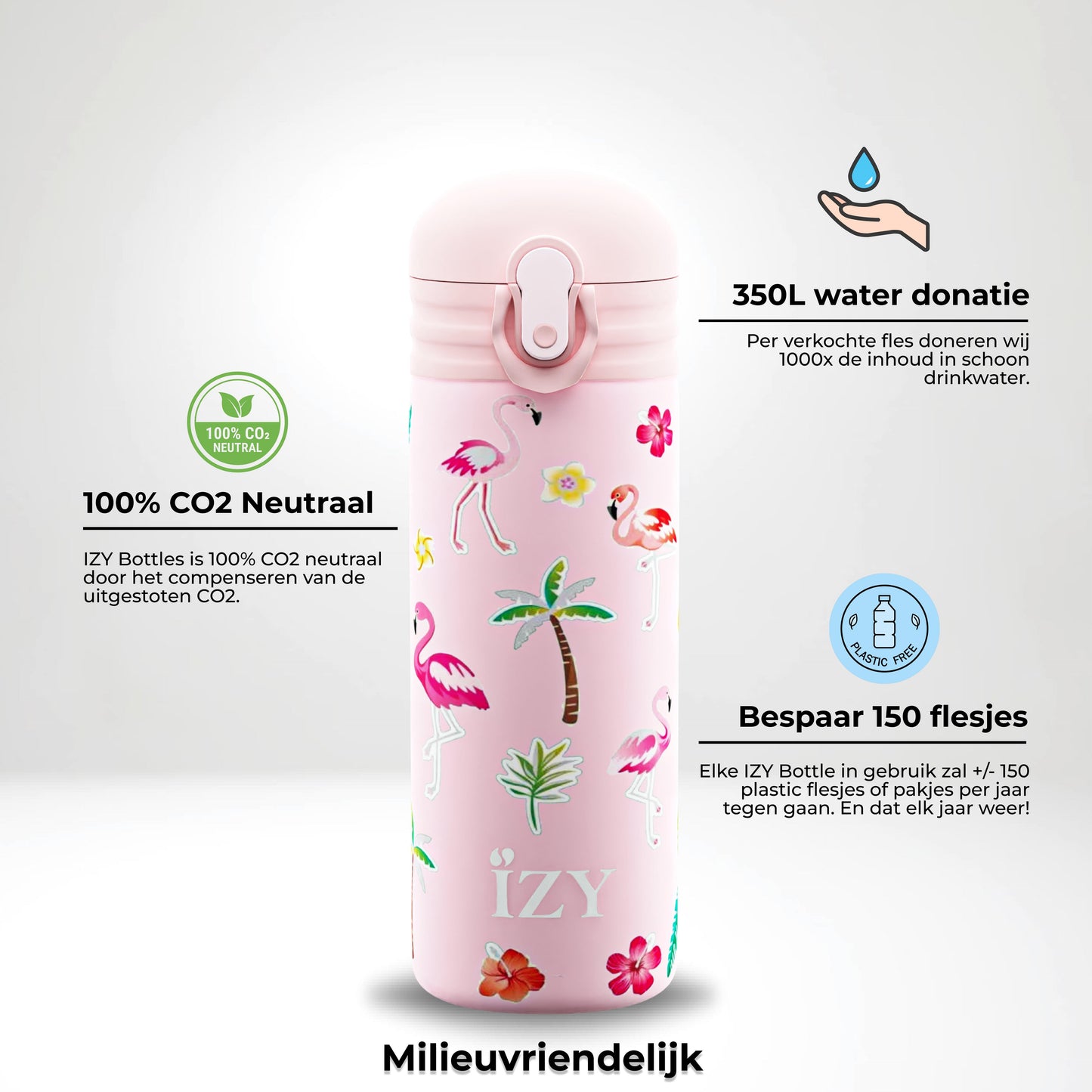 Thermosfles Kids - roze flamingo - 350 ml