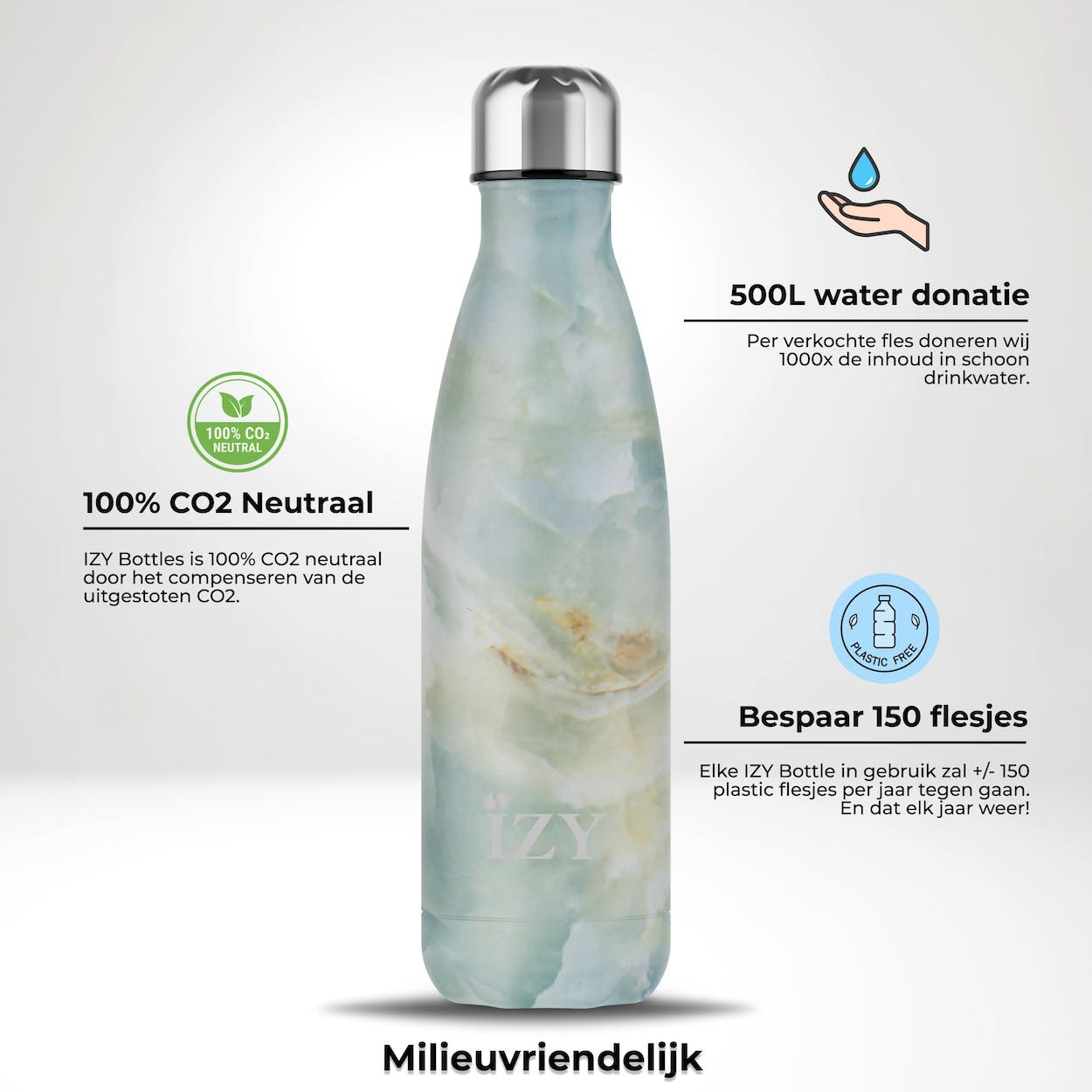 Thermosfles - marmer - groen - 500 ml